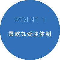 POINT1 柔軟な受注体制